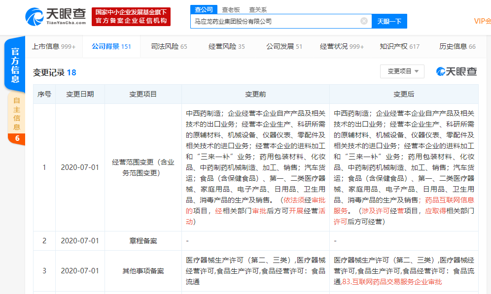 进军互联网?马应龙药业经营范围新增药品互联网信息服务