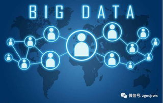 互联网企业竞逐小微金融，农信系统如何借力互联网信息服务